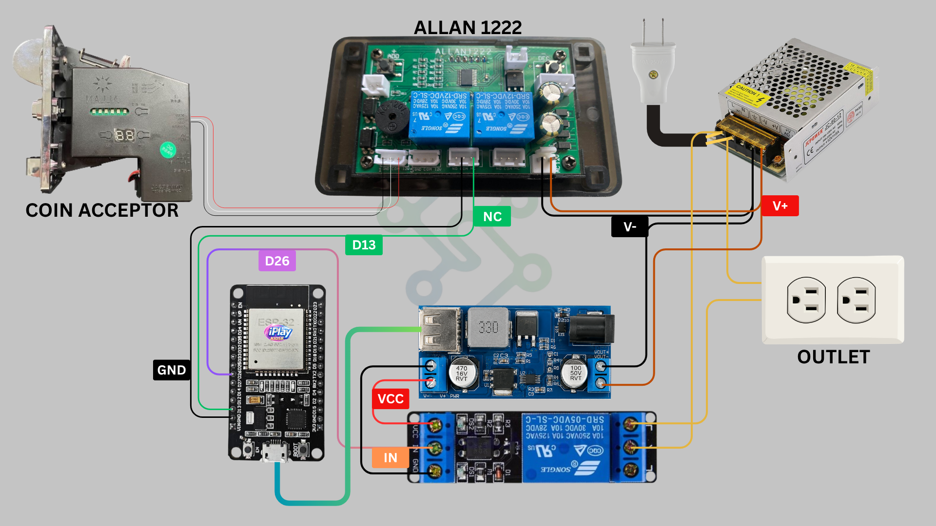ALLAN 1222 SMART CHARGING
